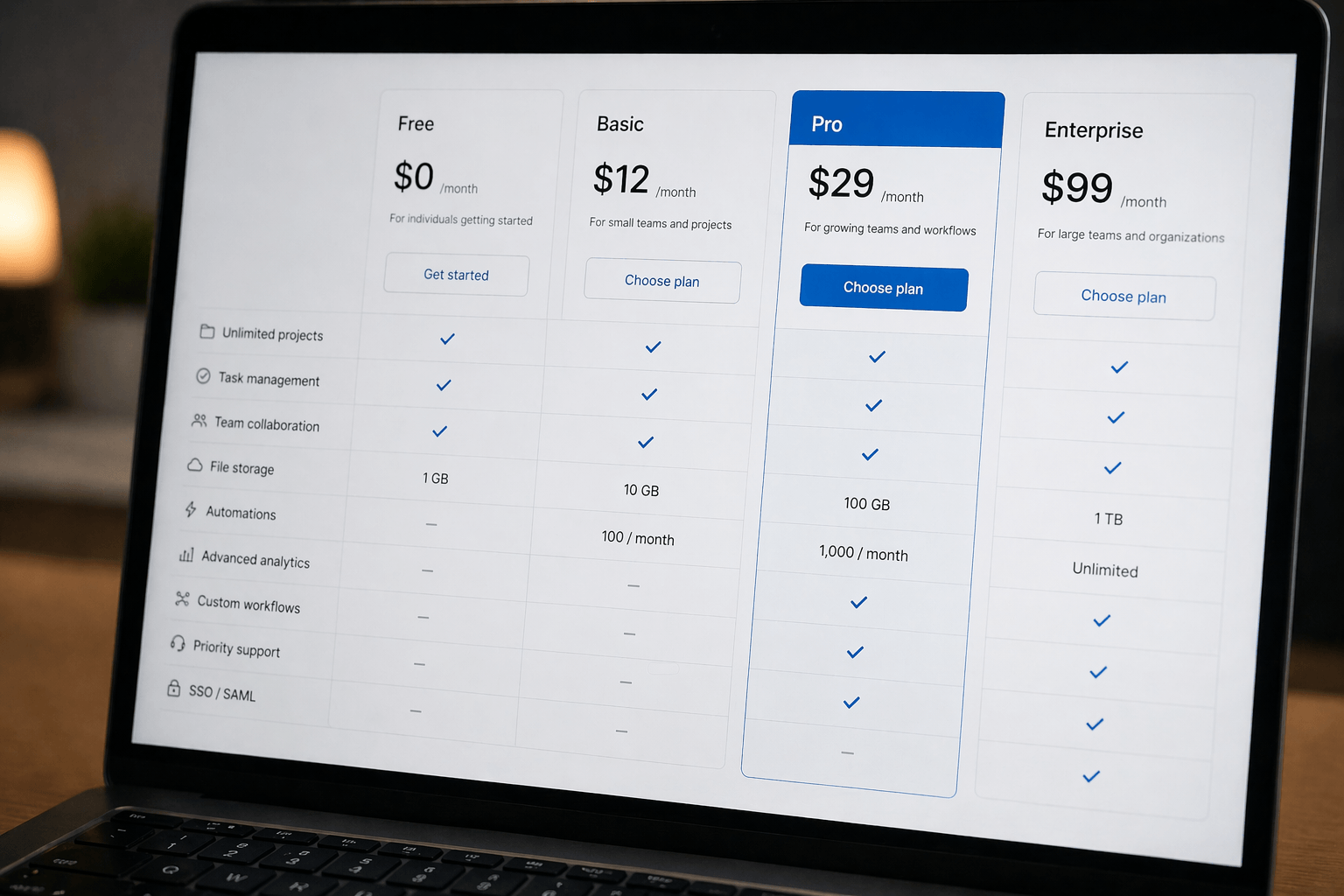 chatgpt subscription plans comparison features pricing guide